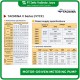 TACMINA V Series Motor Driven Metering Pump