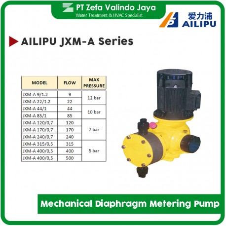 AILIPU JXM-A Series Mechanical Diaphragm Metering Pump