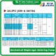 AILIPU JXM-A Series Mechanical Diaphragm Metering Pump