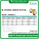 INJECTA ATHENA Diaphragm Pump Digital PVDF (Pompa Dosis Diafragma)