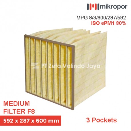 Medium Fine Filter F8 MPG 600 X 287 X 592 - 3 Pockets