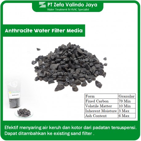 Antrasit Media Filter untuk menghilangkan kekeruhan pada air