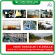 Organic Coagulant COP900 + Cationic Flocculant C6660 Package for Organic Wastewater Treatment