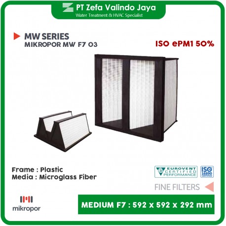 Fine Filter Udara F7 V-Bank 592 x 592 x 292 mm 24" 24" 12"