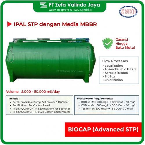 Sewage Treatment Plant