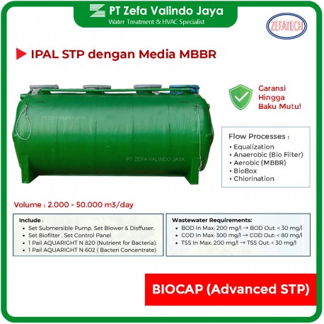 Sewage Treatment Plant