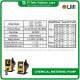 Milton Roy Dosing Pump PD Series