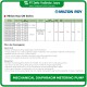 Milton Roy Dosing Pump GM Series