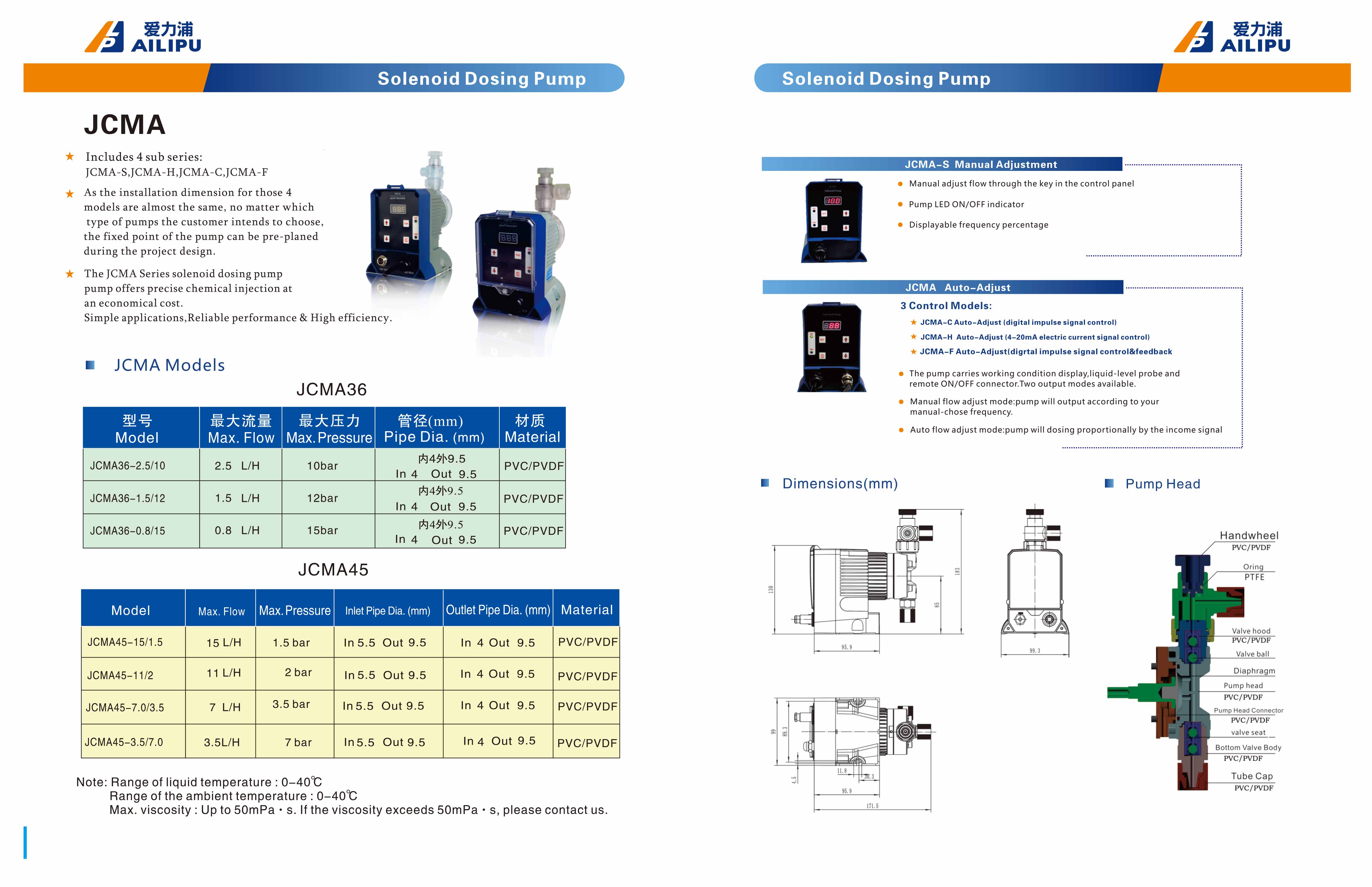 Dosing pump ailipu jcma series