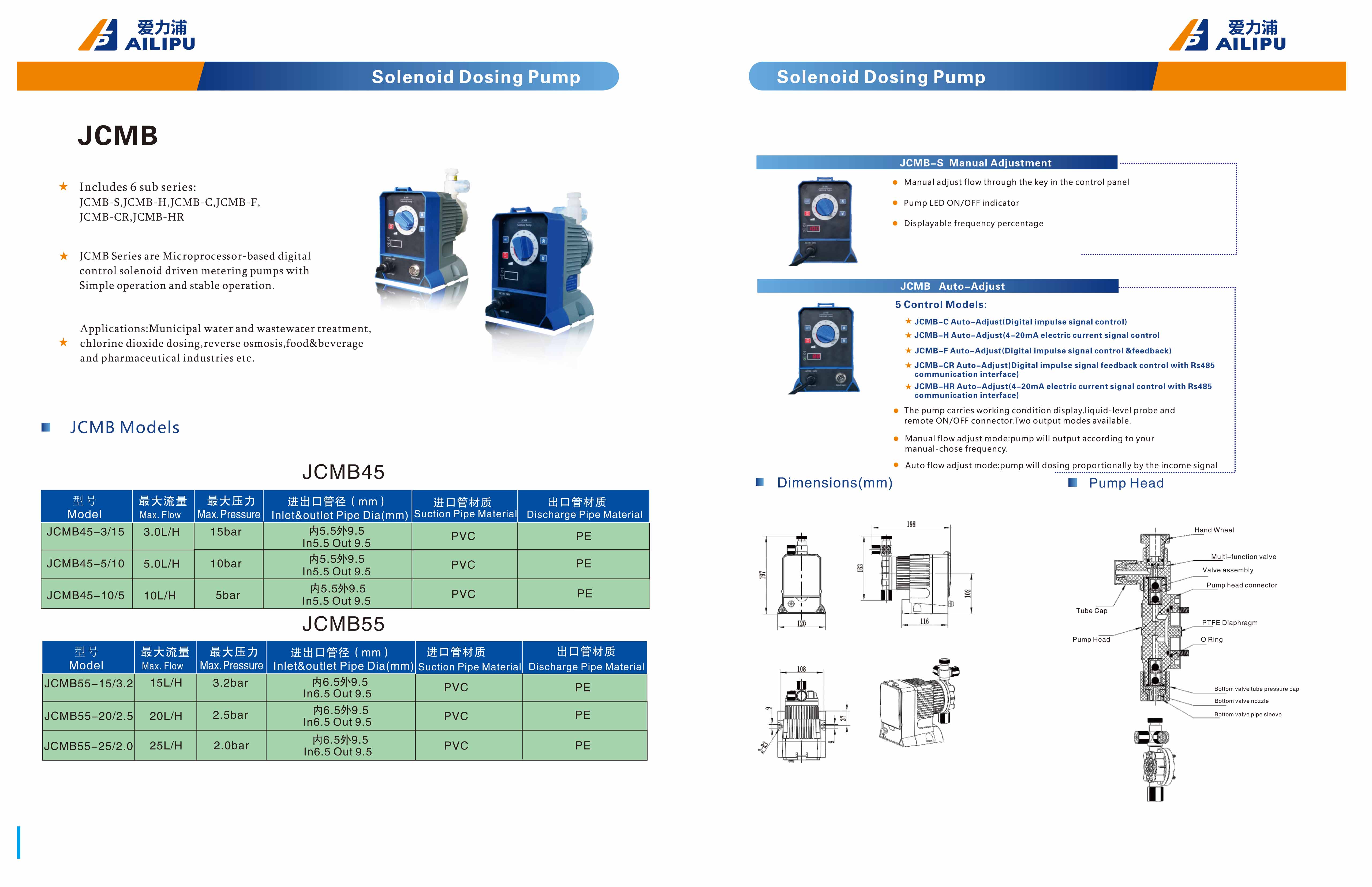 dosing pump ailipu jcmb series